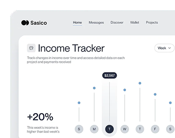 WhatsApp CRM CRM dashboard preview