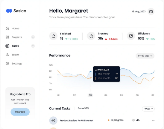 WhatsApp CRM platform interface
